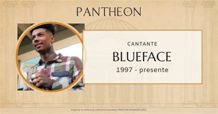 Blueface Biography