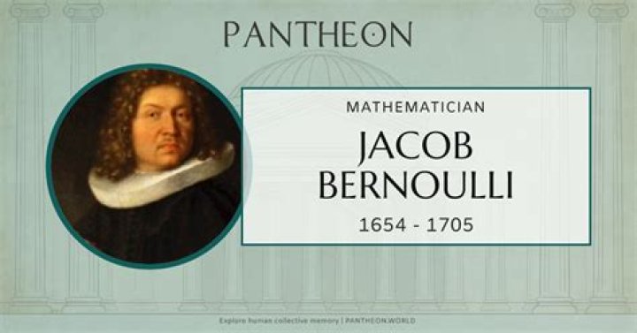 Jacob Bernoulli Biography
