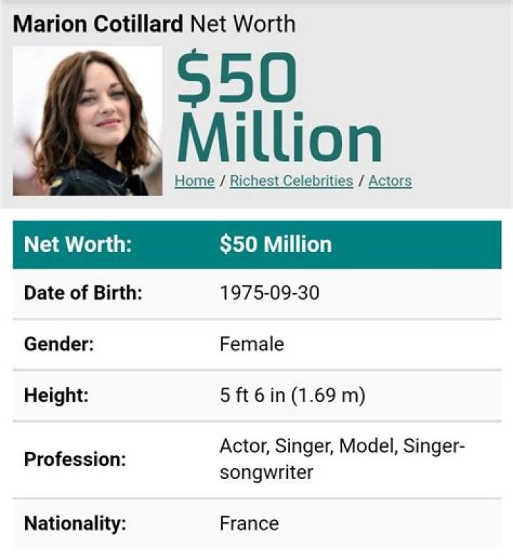 Marion Cotillard Net Worth