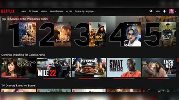 Netflix Philippines