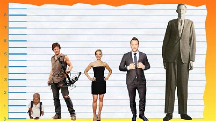 Norman Reedus Height Weight Shoe Size