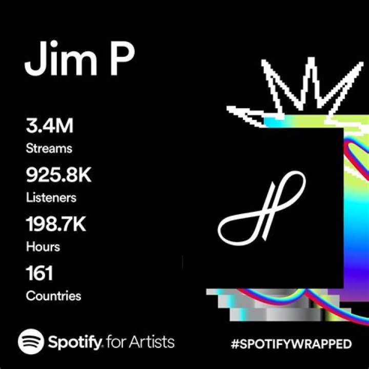producedbyjimp