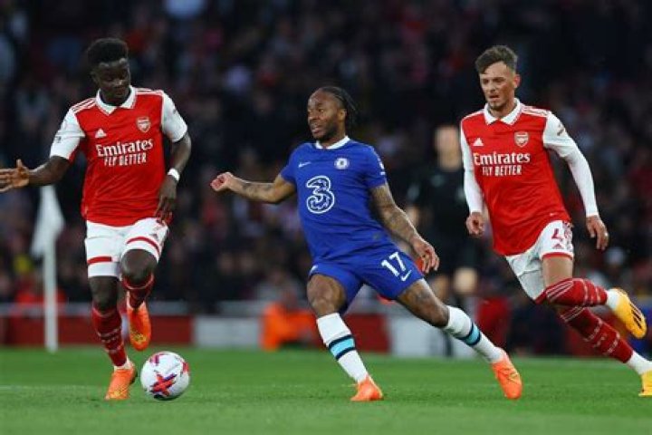 Raheem Sterling Raheem Sterling