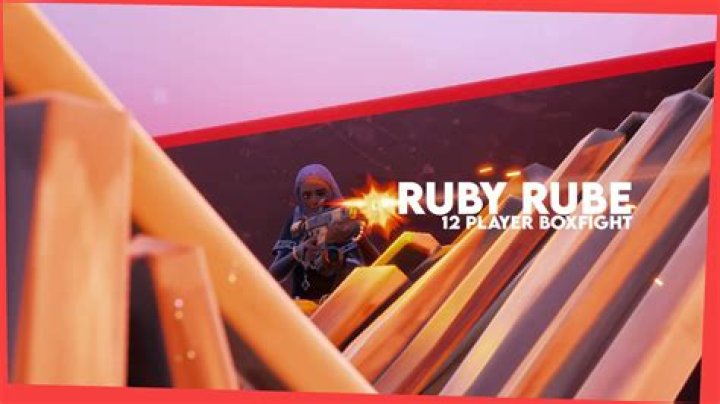 What could Ruby Rube buy with $155.87 thousand?